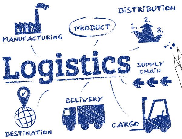 Photo of Important Tips for Effective Logistics Management