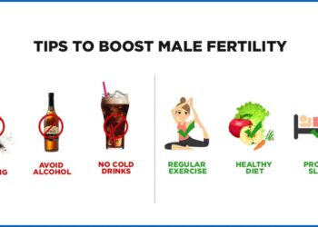 Photo of Natural Ways to Boost Male Fertility