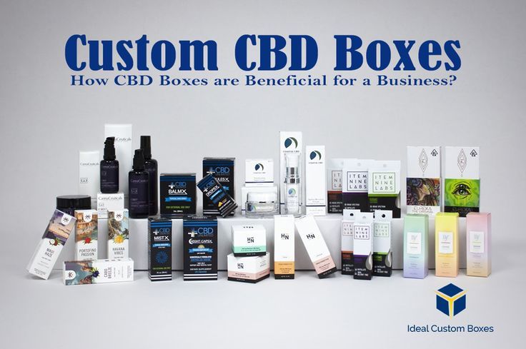 Photo of 4 Things to Look For When Choosing Custom CBD Boxes