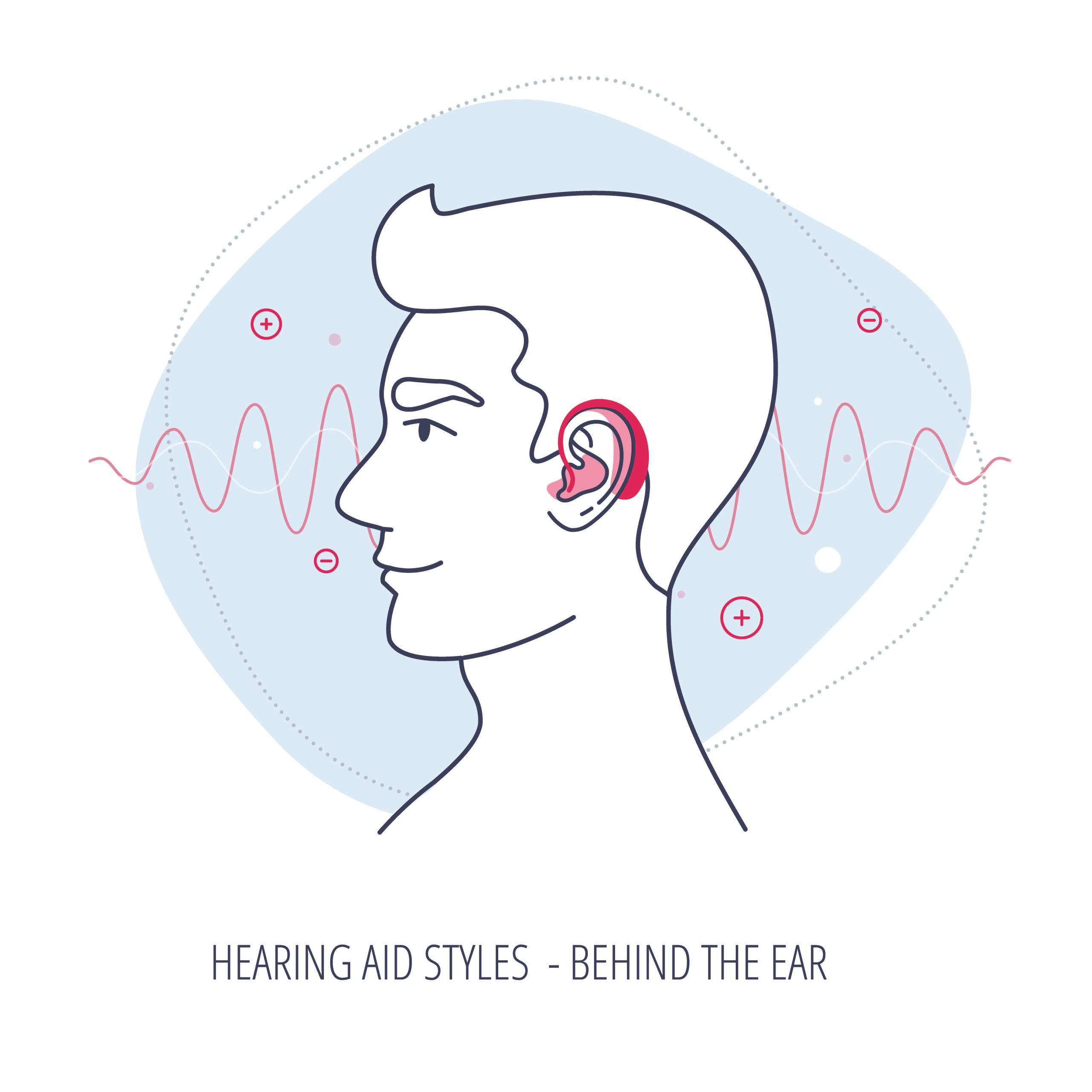 Photo of You Know The Connection Between Stress and Deafness？