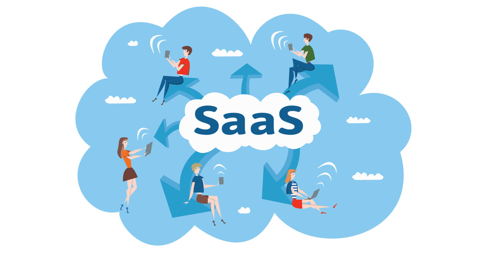 Photo of How to Optimize Saas Website