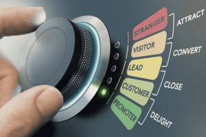 Leads generation